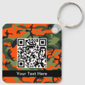 オレンジと緑の迷彩、軍隊、陸軍 キーホルダー (裏面)