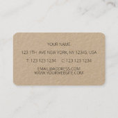 オレンジの名刺 名刺 (裏面)