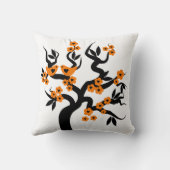 オレンジの花ラブバード桜さくらんぼツリー クッション (裏面)