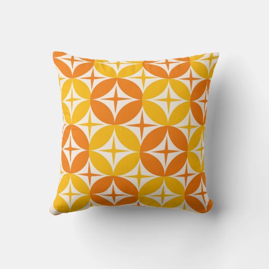 オレンジアンドイエローレトロサークル装飾用クッション クッション (裏面)