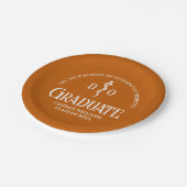 オレンジオステオパシー医学校卒業会 ペーパープレート (アングル)