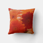 オレンジゲルベラデイジーカラフルフラワー装飾用クッション クッション (裏面)