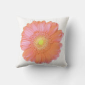 オレンジゲルベラデイジー クッション (裏面)