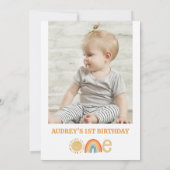 オレンジサン レインボー ミスワンダフル 1歳の誕生日 招待状 (裏面)