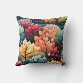 オレンジティール(緑がかった色)イエローツリーズ クッション (裏面)