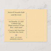 オレンジフロレットディナーパーティー招待状はがき インビテーションポストカード (裏面)