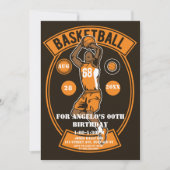 オレンジブラックバスケットボールバースデーパーティー (正面)