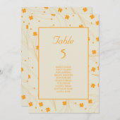 オレンジベージュレトロY2K 70sフラワーパターン 招待状 (正面/裏面)