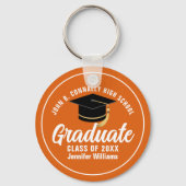 オレンジホワイトカスタム卒業2023年 キーホルダー (裏面)