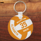 オレンジホワイトスポーツチームカラーバレーボール キーホルダー (裏面)