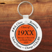 オレンジホワイトブラック、72クラス、懇親会の好意 キーホルダー (裏面)