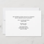 オレンジホワイトメディカルスクールフォト卒業パーティー 招待状 (裏面)