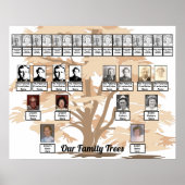 オレンジリーファージツリーアート2つのファミリーツリーポスター ポスター (正面)