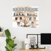 オレンジリーファージツリーアート2つのファミリーツリーポスター ポスター (ホームオフィス)