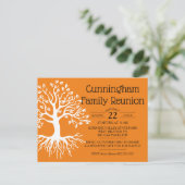 オレンジ家族会の系譜のシルエット インビテーションポストカード (スタンド正面)