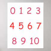 オレンジ数字ゼロ10から10先生キッズルーム ポスター (正面)