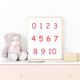 オレンジ数字ゼロ10から10先生キッズルーム ポスター