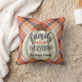 オレンジ素朴色の秋のプレイドウォーターカラーパンプキン クッション (ブランケット)