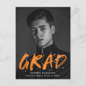 オレンジ絵を描(ばちゃばちゃ)跳ねる写真卒業パーティー インビテーションポストカード (正面)