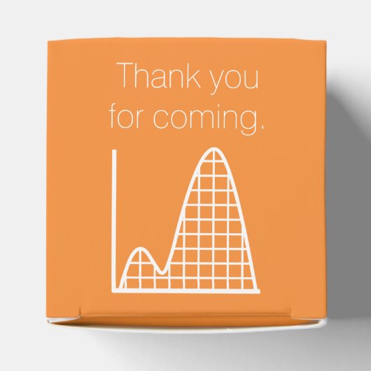 オレンジ色のオファーボックスで追加 フェイバーボックス (上部)