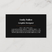 オレンジ色のグラフィック、グラフィックデザイナー 名刺 (裏面)