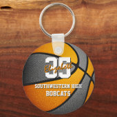 オレンジ色のグレースクールバスケットチームカラー キーホルダー (正面)