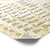 オレンジ色のコーラルダリアメイソンジャーのシーティングチャート ポスター (角)