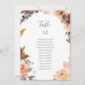 オレンジ色のフローラテーブル番号座席表 (正面)