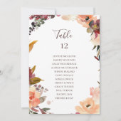 オレンジ色のフローラテーブル番号座席表 (裏面)