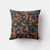 オレンジ色の花の流れるパターン クッション (裏面)