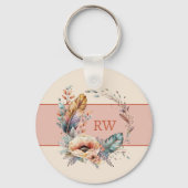 オレンジ色の追加イニシャルフローラ写真 キーホルダー (正面)