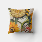 オレンジ色の黄色の播種ひまわりアート クッション (裏面)