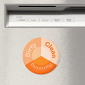 オレンジ食洗機クリーンキッチンダーティーディッシュ マグネット (インサイチュ (食洗機))