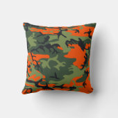 オレンジ、グリーン、ブラック迷彩柄迷彩 クッション (裏面)