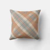 オレンジ+ティール(緑がかった色)格子装飾用クッション クッション (裏面)