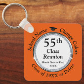 オレンジ、ホワイト、ブラック、55番目のクラス懇親会、好意 キーホルダー (正面)