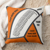 オレンジ、白くパーソナライズなバレーボールのコーチのギフト クッション (ブランケット)
