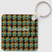 オレンジ、緑、青の花 キーホルダー (裏面)