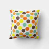 オレンジ、黄、茶、青のドット クッション (裏面)