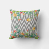 オレンスタイリッシュジフローラシェブロンシックブルーモノグラム クッション (裏面)