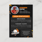 オレンモダンジ野球選手トレーディングカードの統計情報 コーリングカード (裏面)