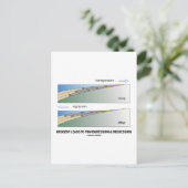 オロゲニーは転移と回帰につながる ポストカード (スタンド正面)