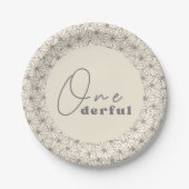 オンダーフルレトロデイジーガールズ1st誕生日パーティー ペーパープレート (正面)