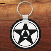 オンデザインキーチェーン キーホルダー (正面)