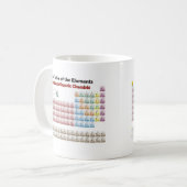 オーガニックな化学者に従う周期表 コーヒーマグカップ (正面左)