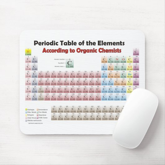 オーガニックな化学者に従う周期表 マウスパッド (マウス)