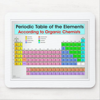 オーガニックな化学者のための周期表 マウスパッド