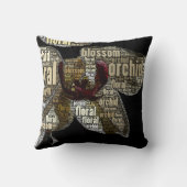 オーキッドフローラブロッサムワードクラウドオーバーブラック クッション (裏面)