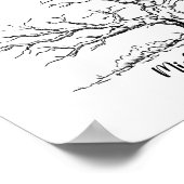 オークツリー指紋押付き家名帳 ポスター (角)