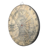 オークランド、バークレー、アラメダ ダーツボード (正面右)